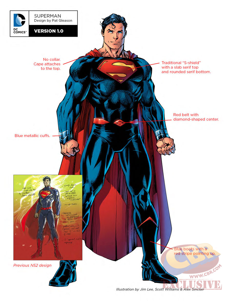 Illustration for article titled DC Reveals Its New Rebirth Superhero Costumes
